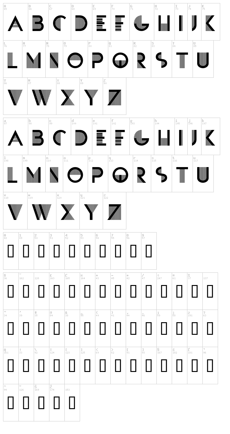 Sandre font map