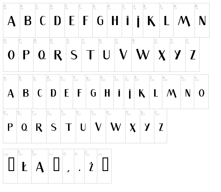 Sandwich font map