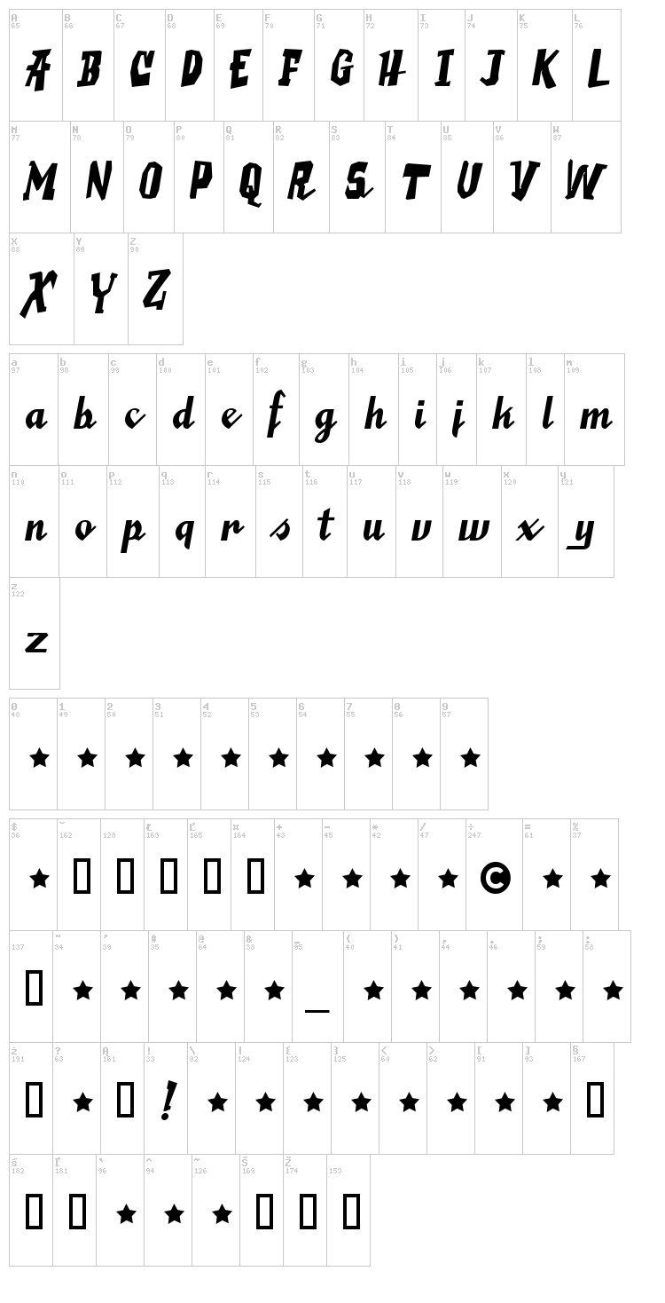 Saucy Millionaire font map