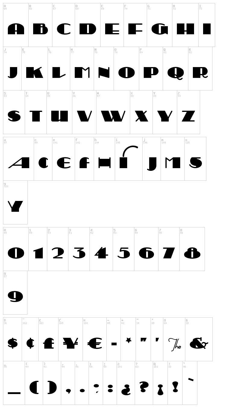 Sesquipedalian font map