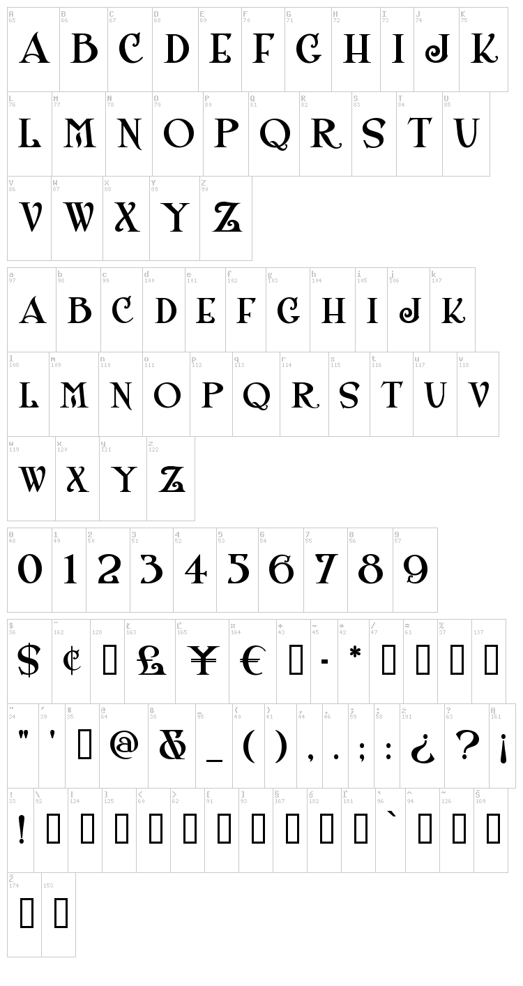 Shangri-La NF font map