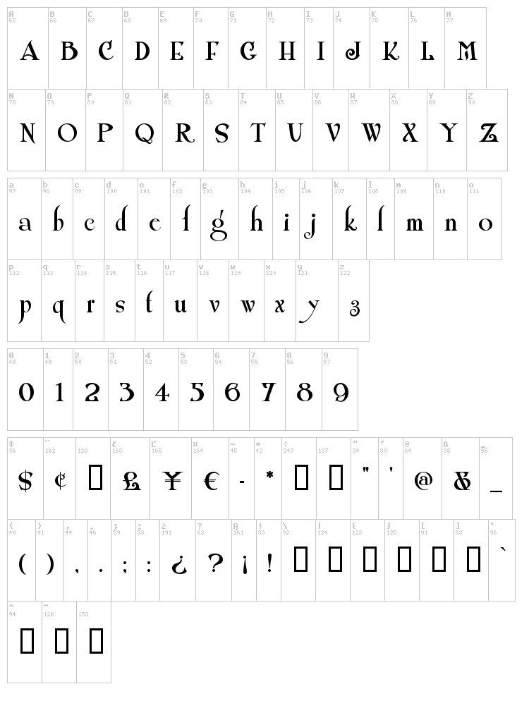 Shangri-La NF font map