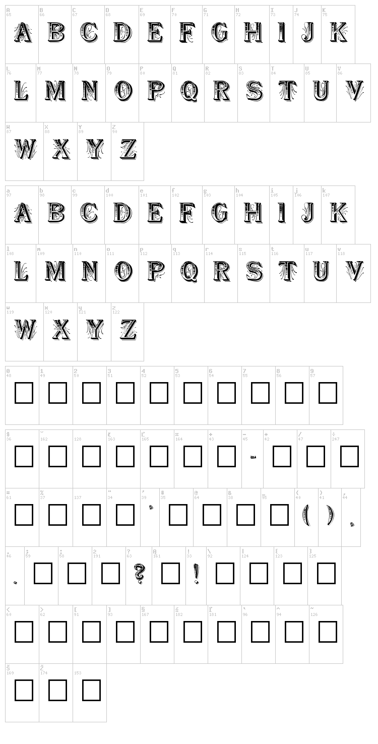 Show Boat font map