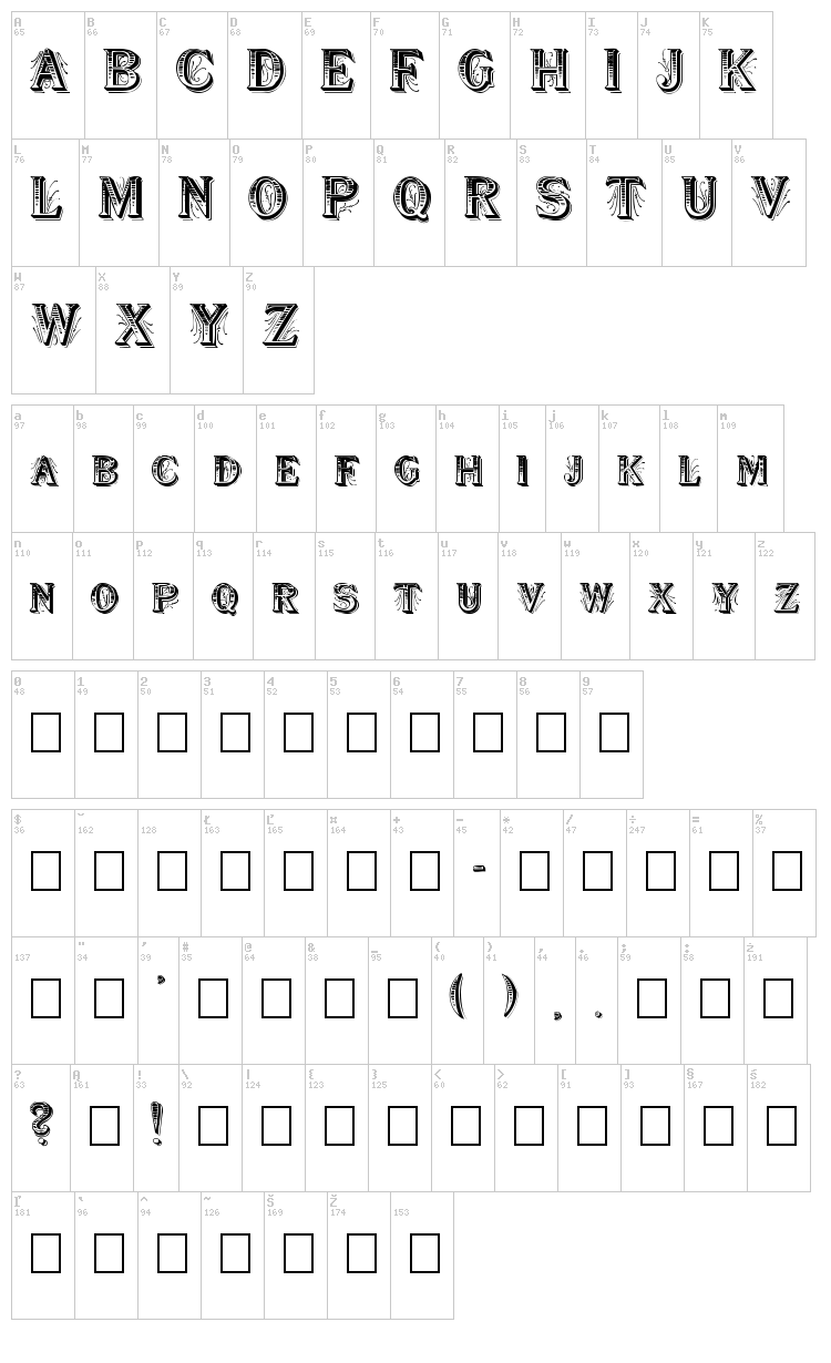 Show Boat font map