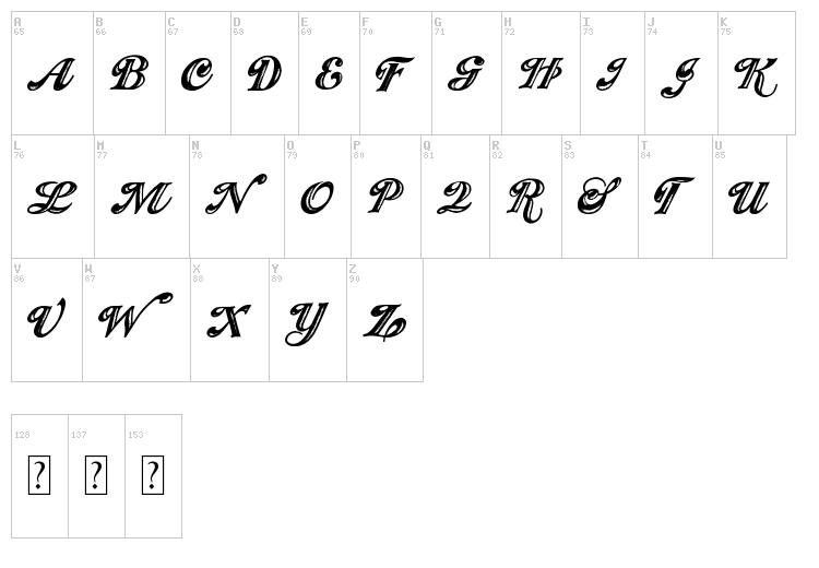 Showmen font map