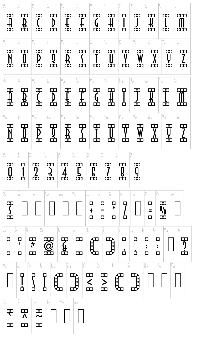 Showtime font map