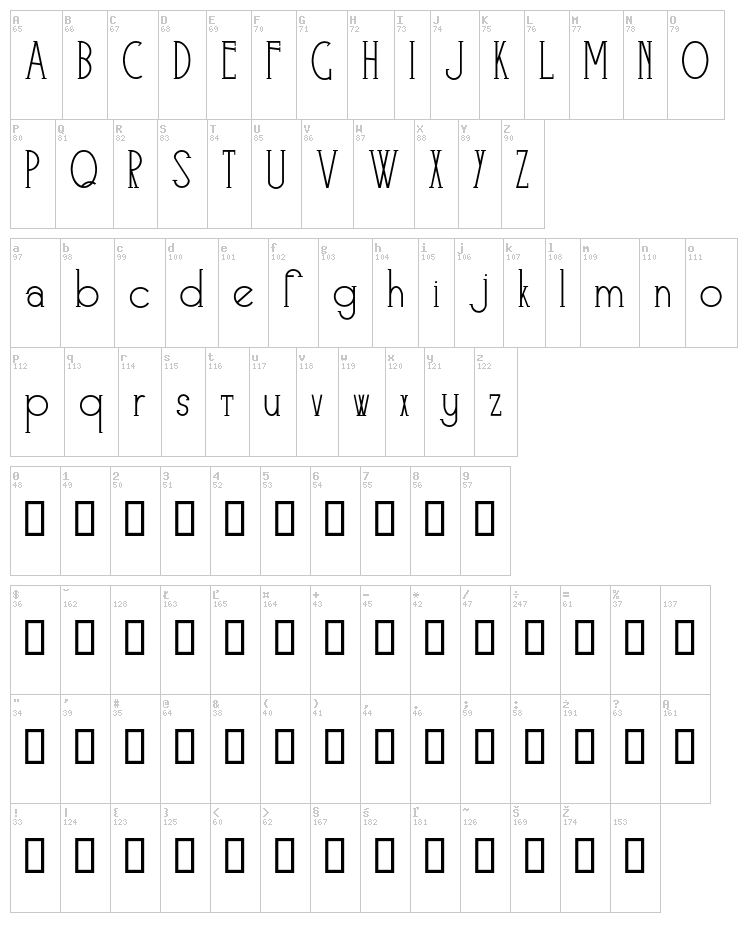 Skyliner font map