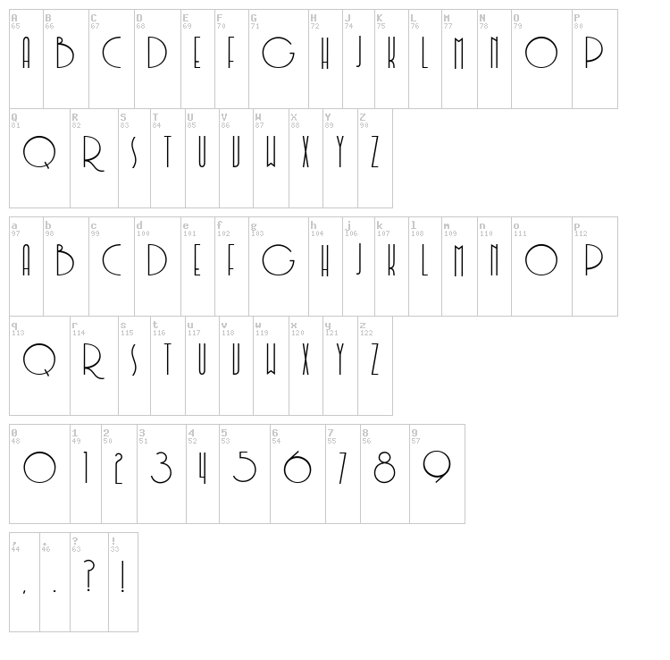 Soerjaputera font map