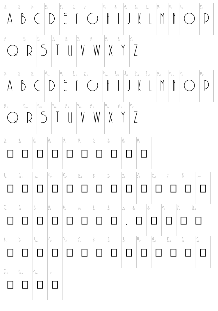 Solar font map
