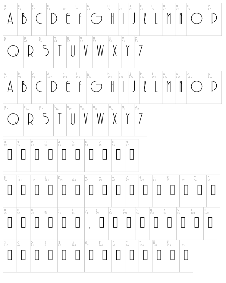 Solar font map