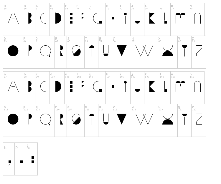 Sophia font map