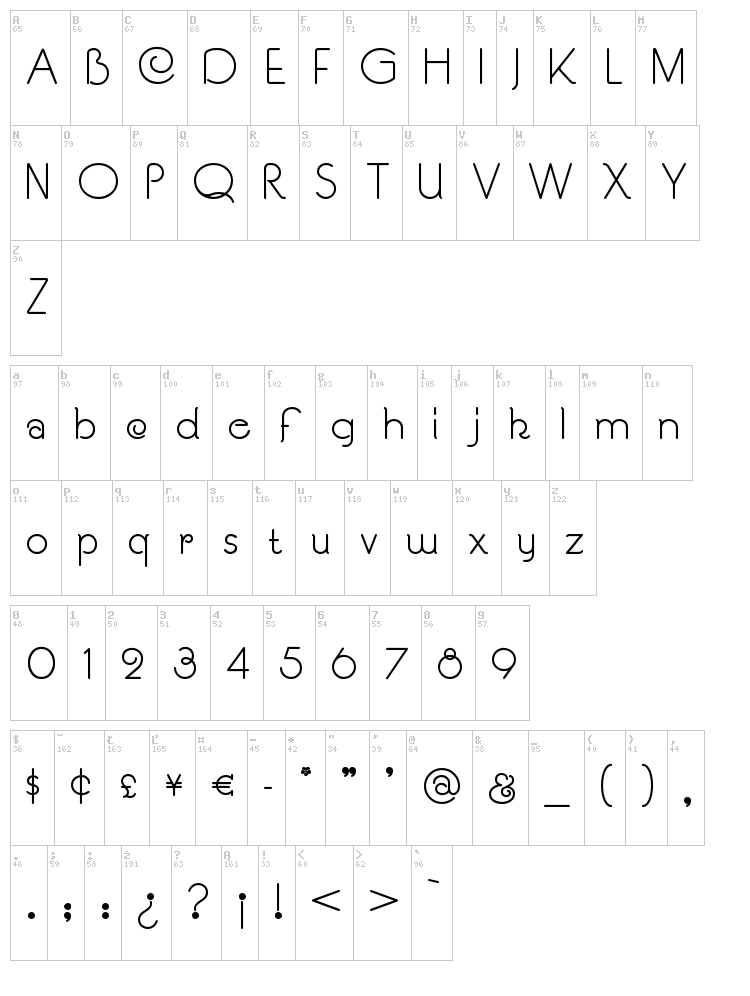 SouciSans font map