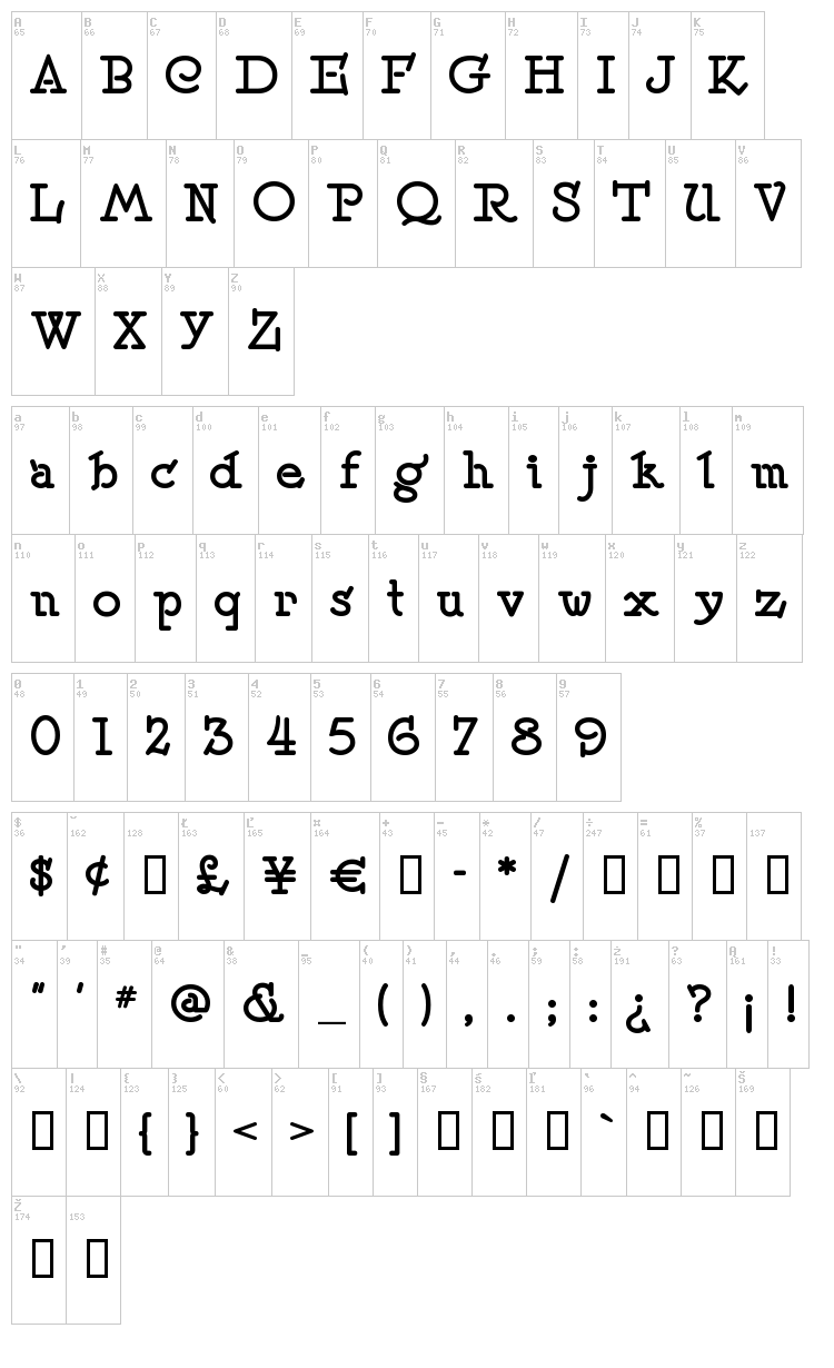 Speedball font map