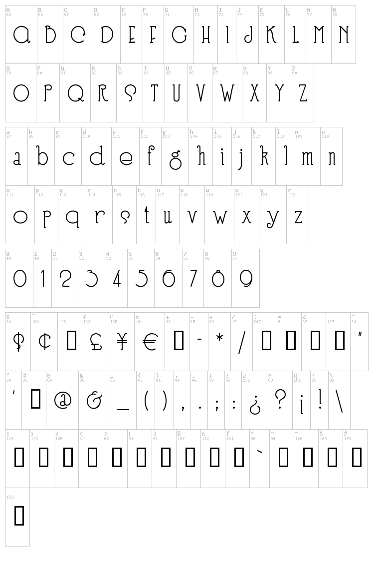 Speedball No3 font map