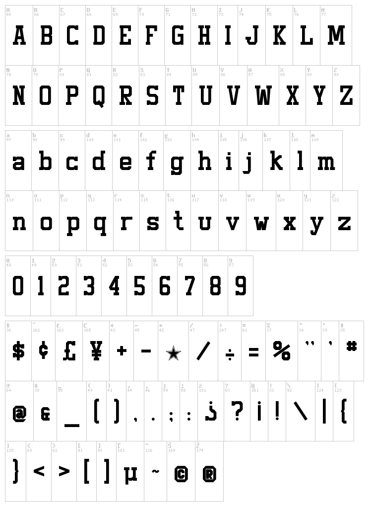 Staubach font map