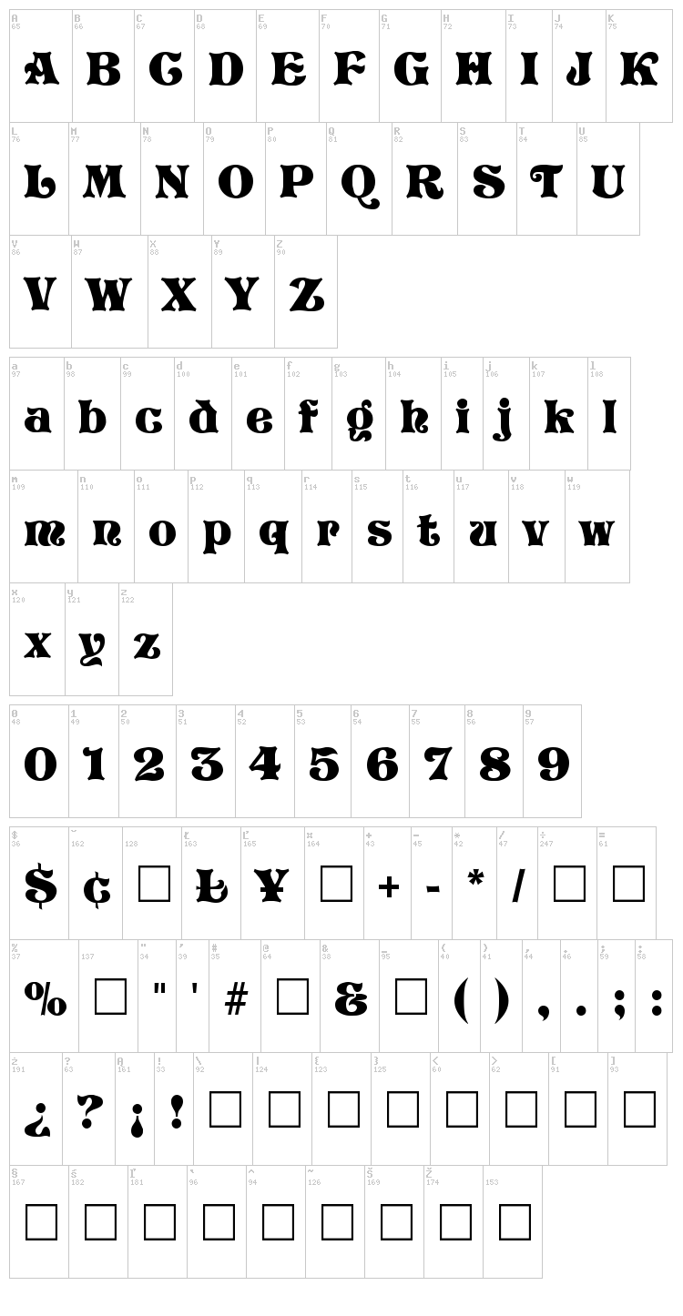 Storybook font map