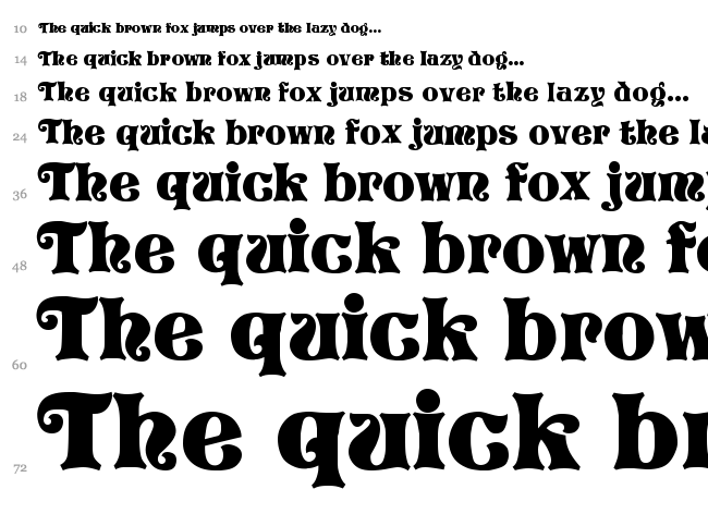 Storybook font waterfall