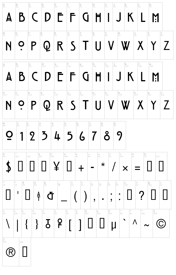 Strong Glasgow font map