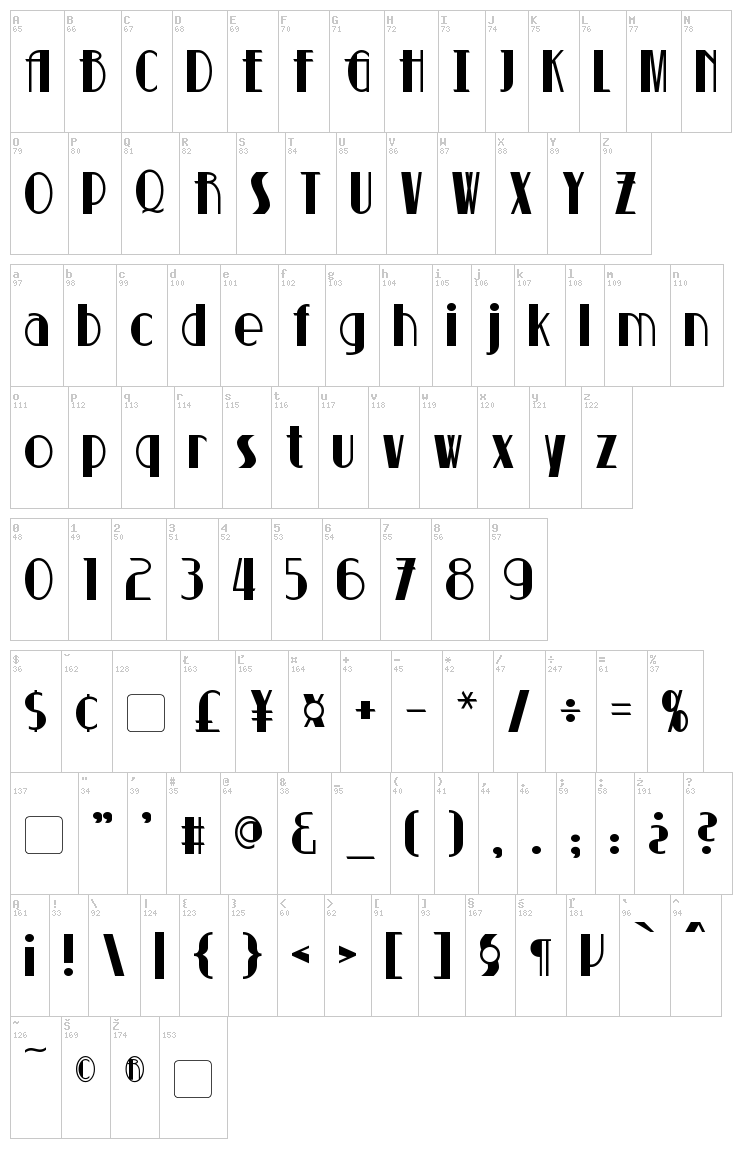 Suchet font map