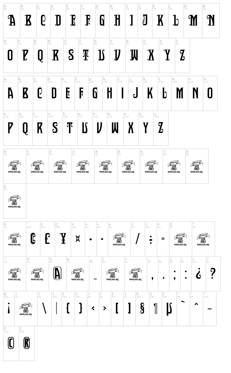 Sultan Cafe font map