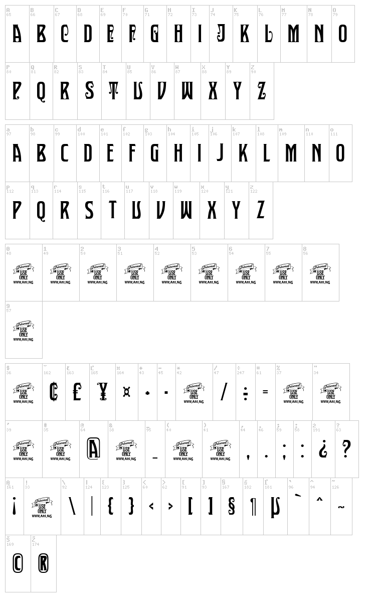 Sultan Cafe font map