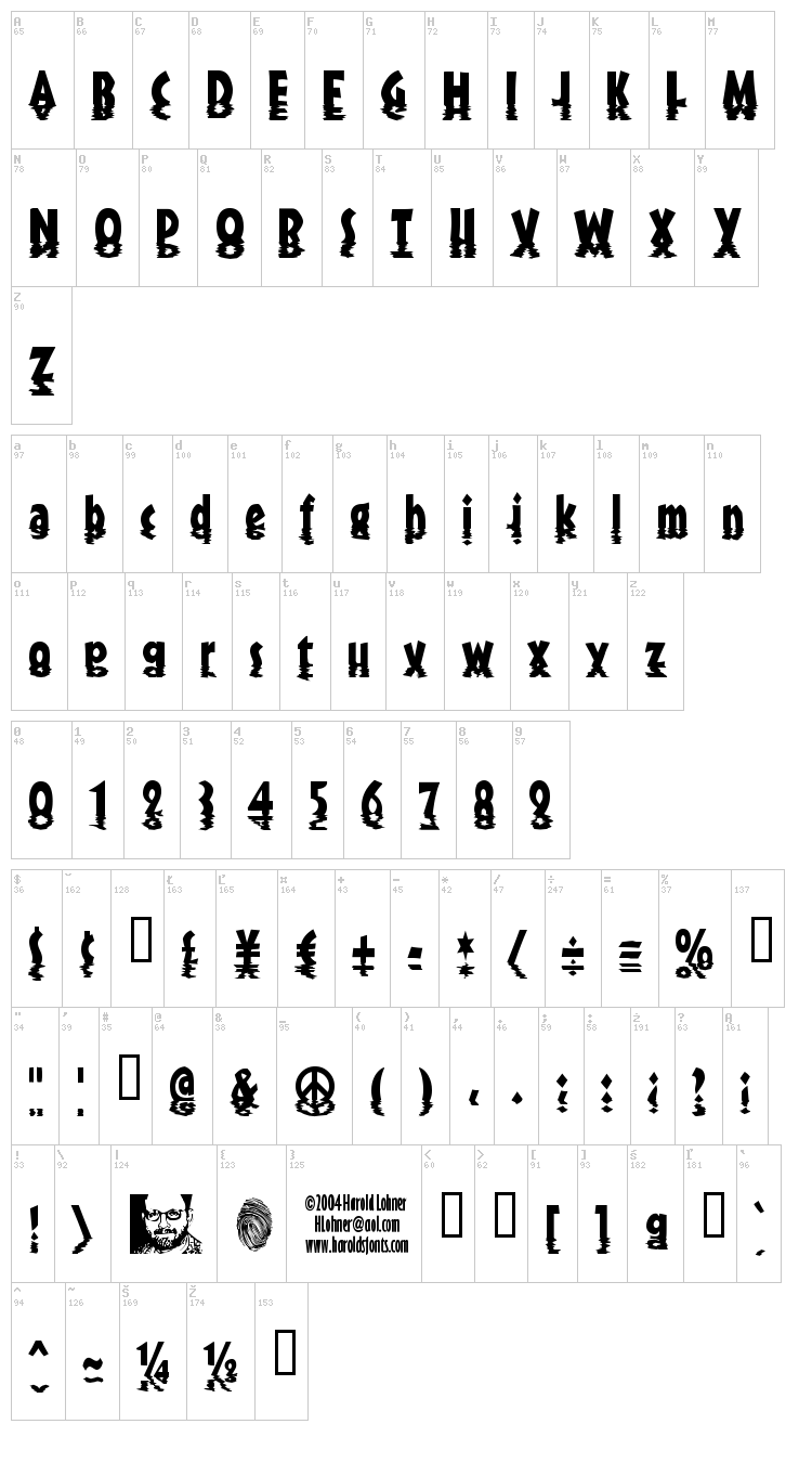 Sunset font map