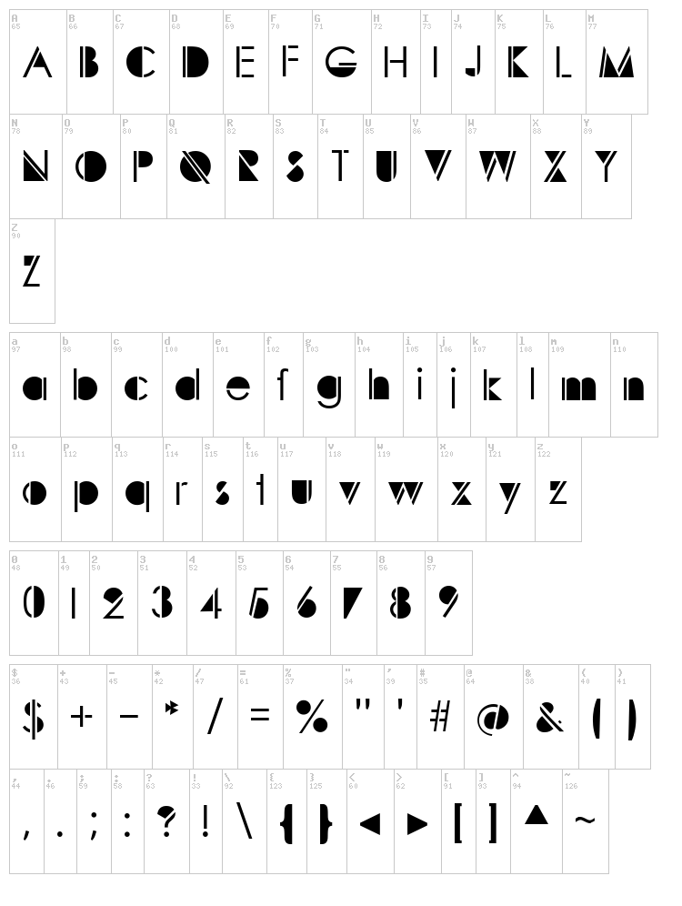 Sunspots font map