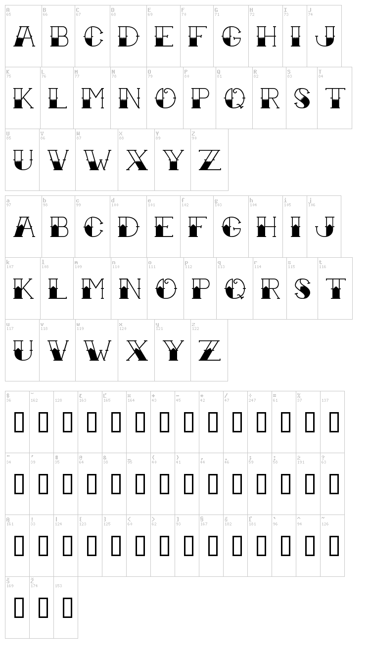 Tattoo Ink font map