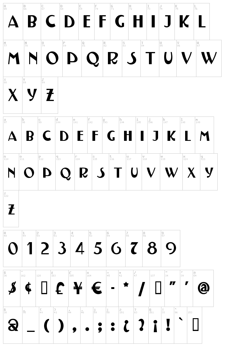 Testarossa NF font map