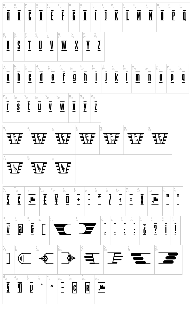The Juke Box font map