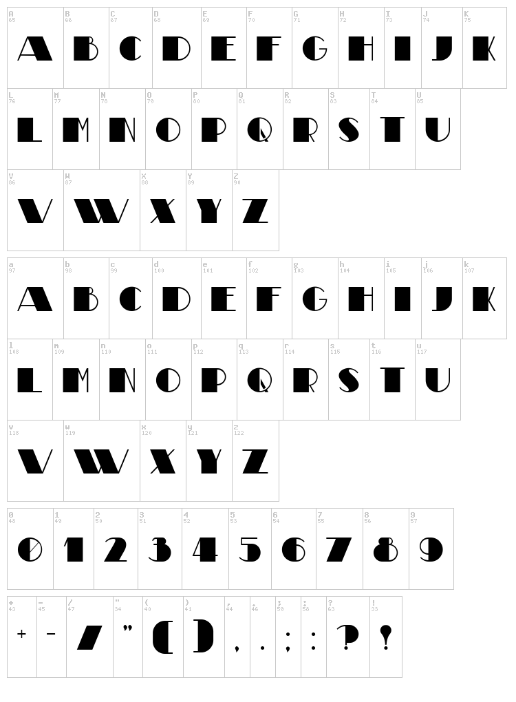 Theatrical font map