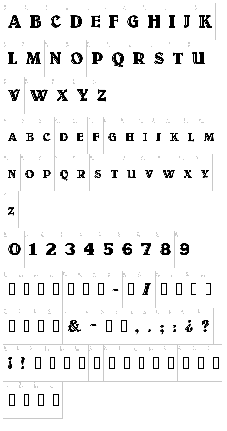 Titulo font map