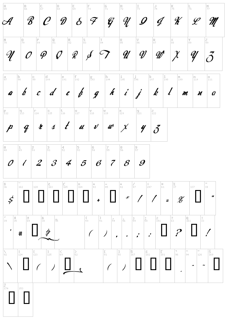Today font map