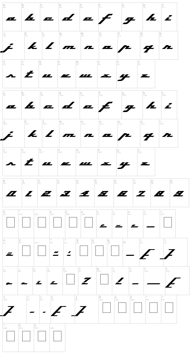 Top Speed font map