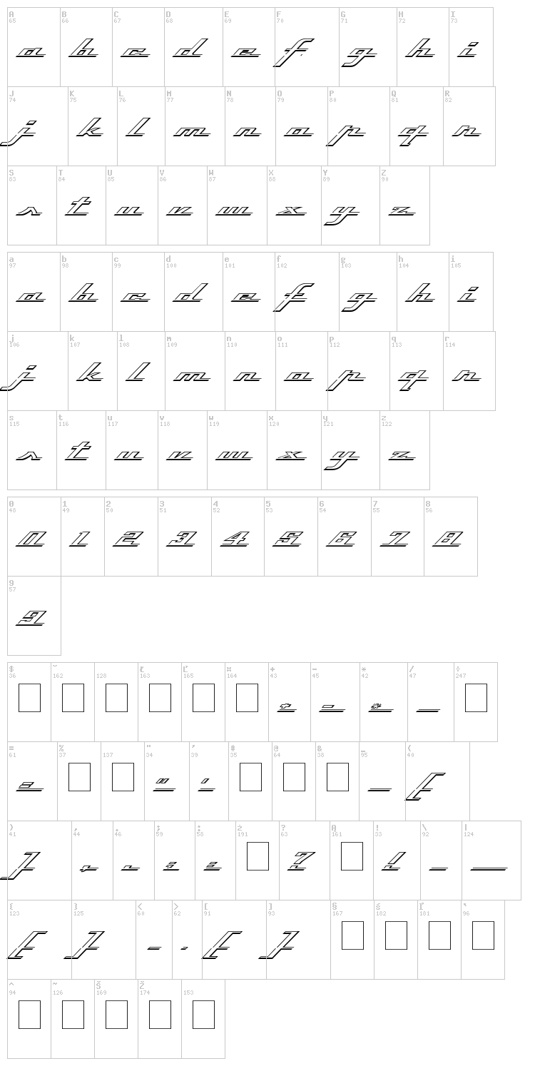 Top Speed font map