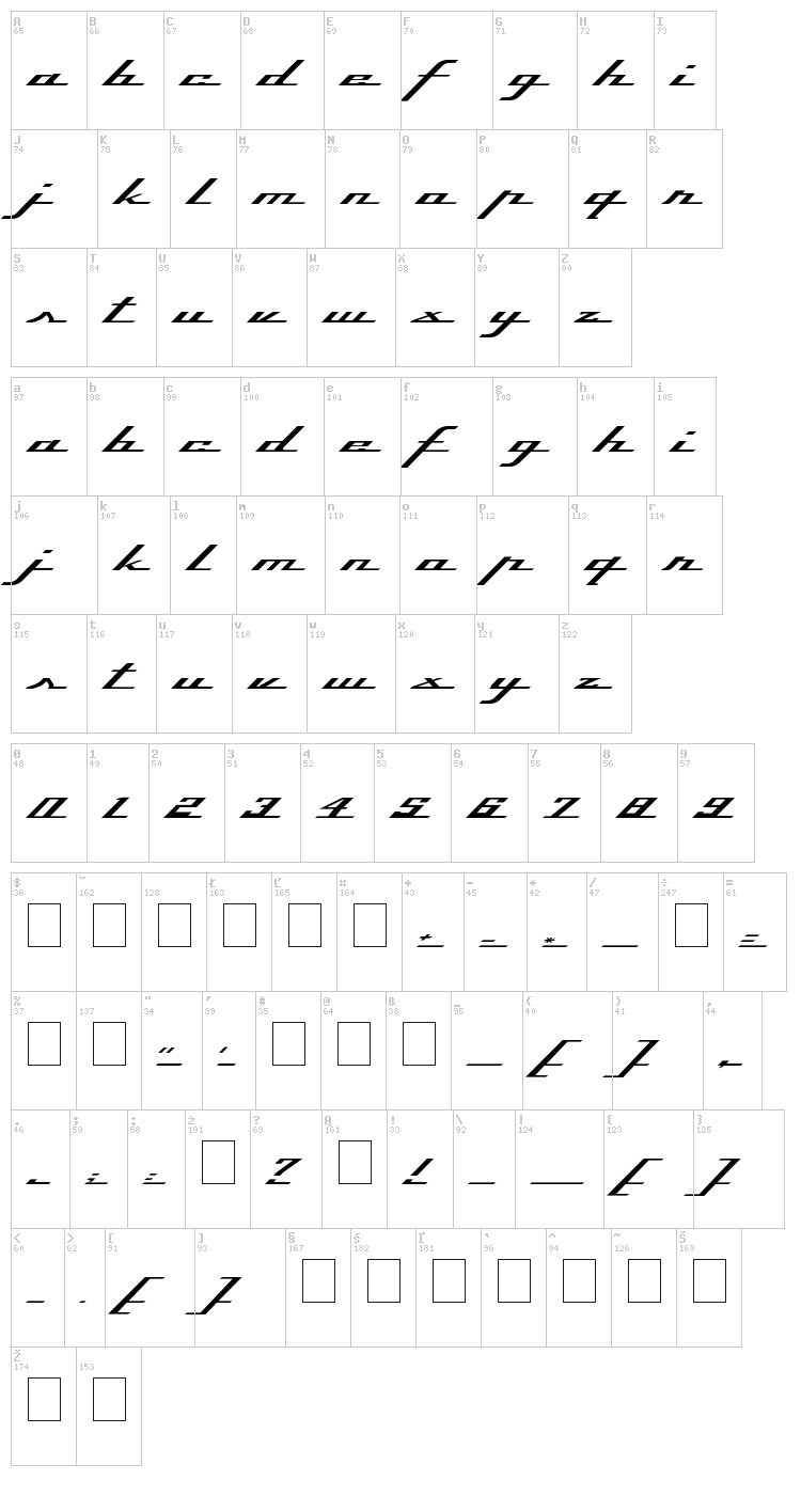 Top Speed font map