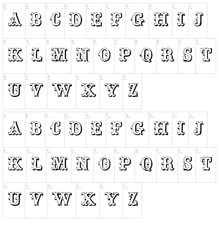 Toskanische Egyptienne Initialen font map