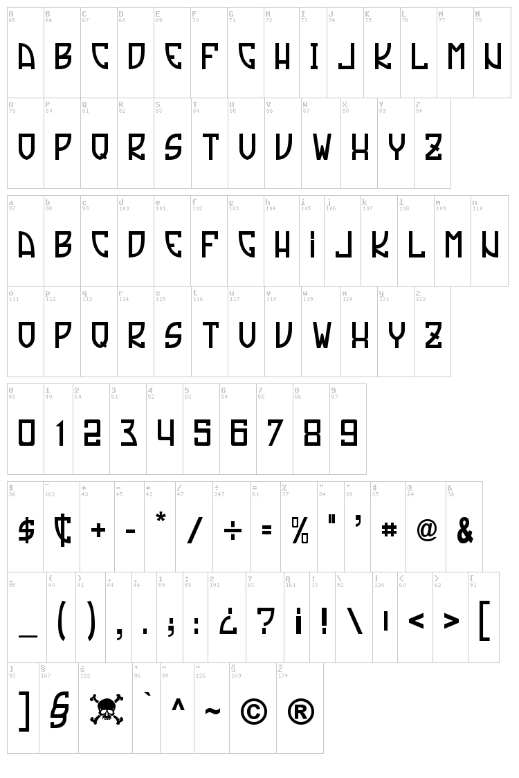 Tradizione font map