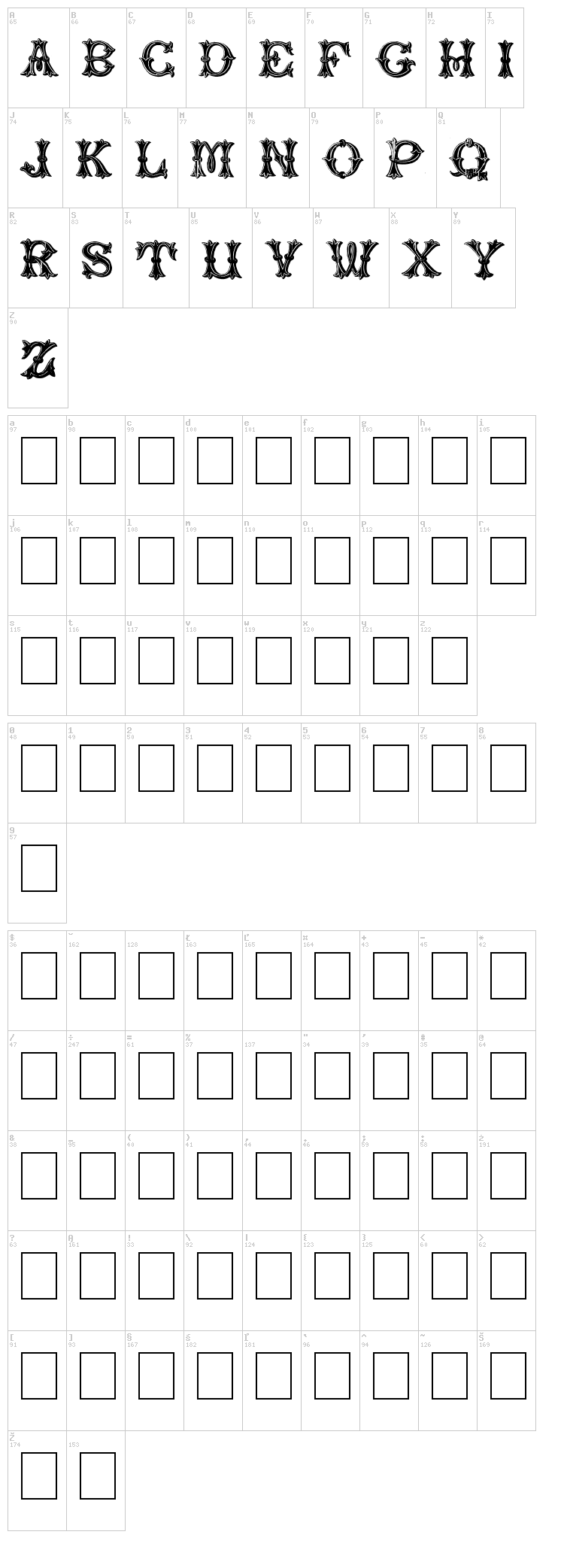 Trefoil Capitals font map