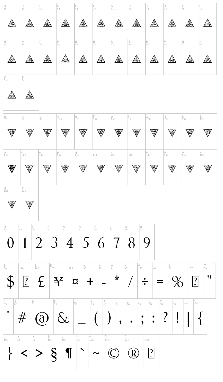 Triangular HD font map