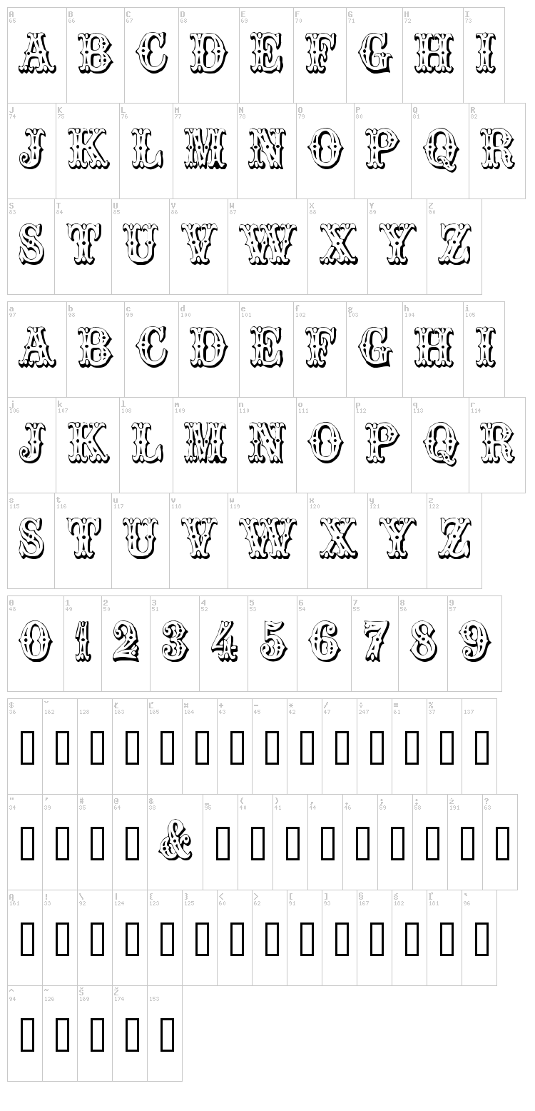 Trocadero font map
