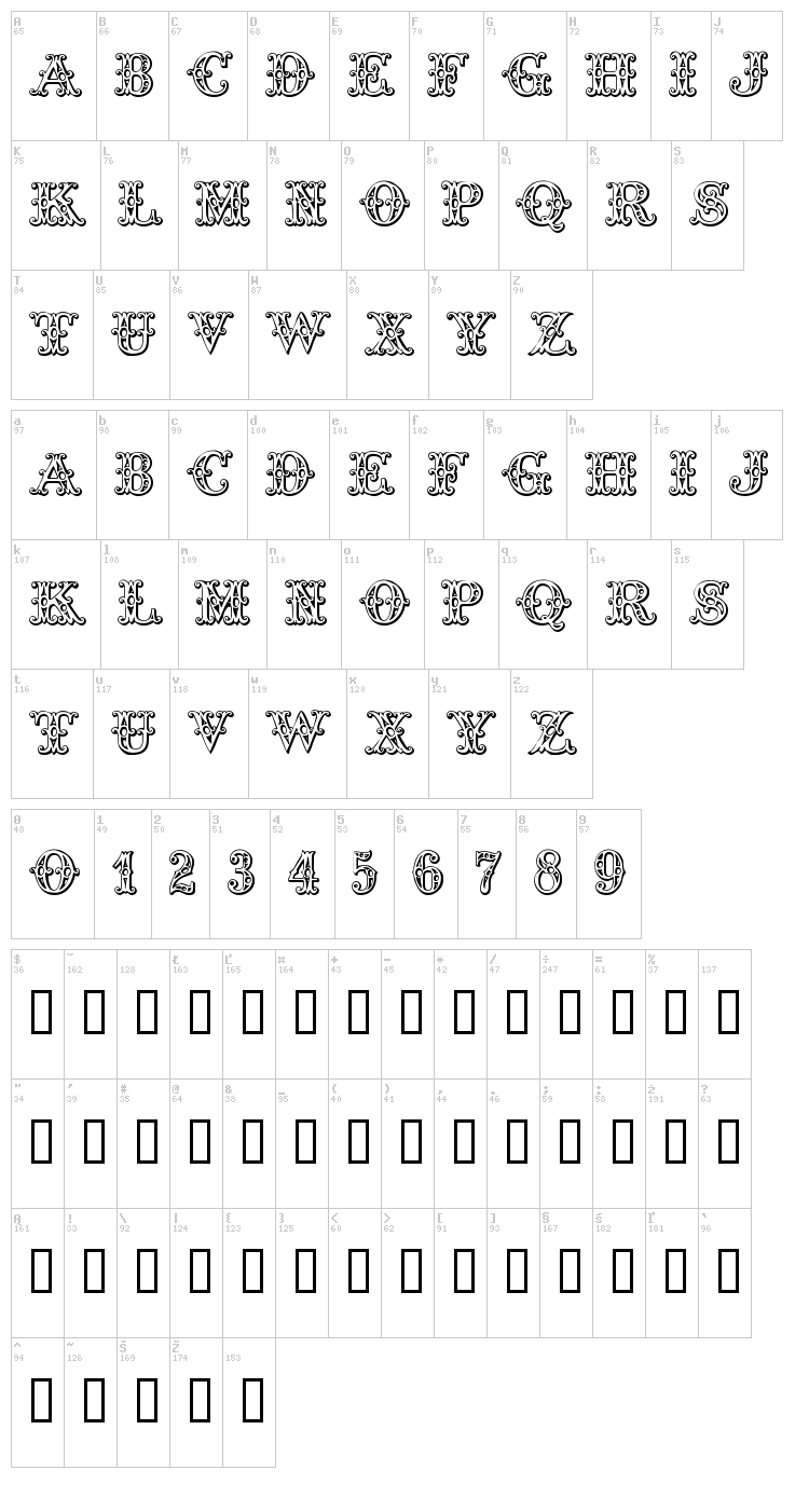 Tropicana font map