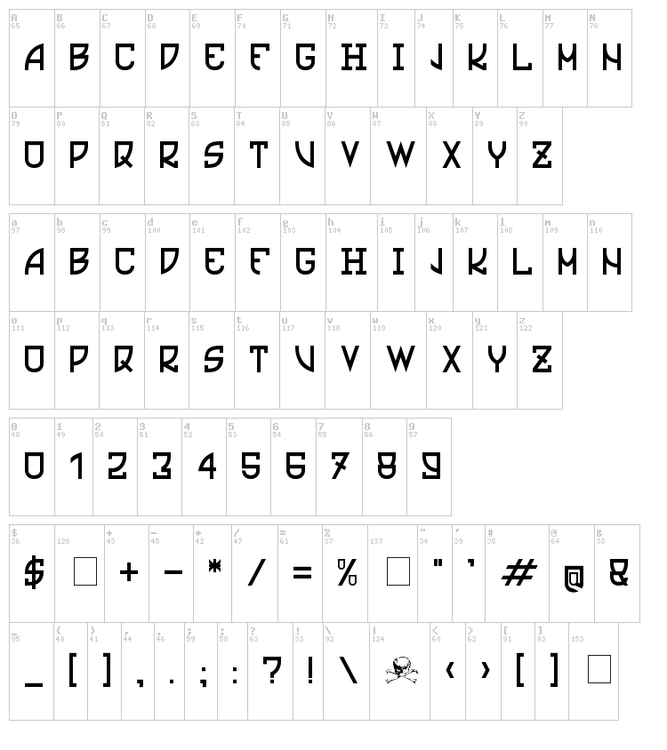 Ultras Liberi font map
