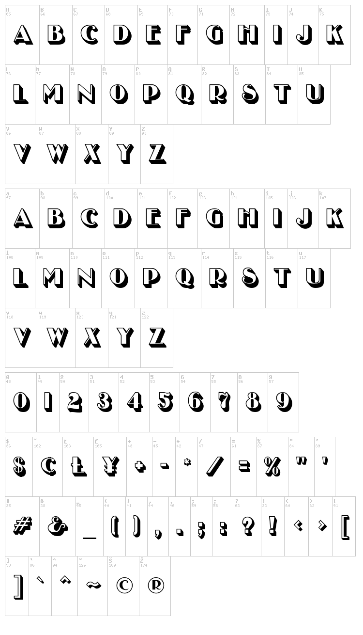 Uncle Bob MF font map