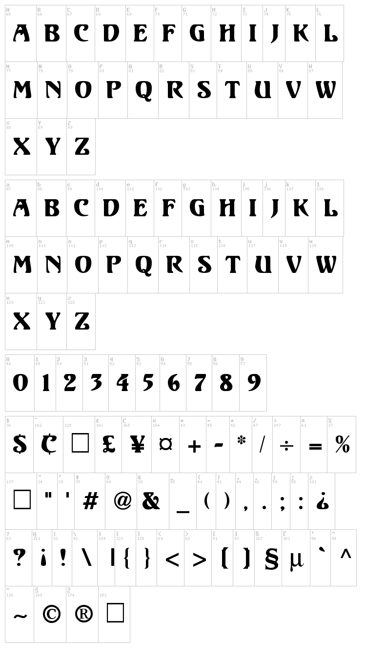 Unicorn font map