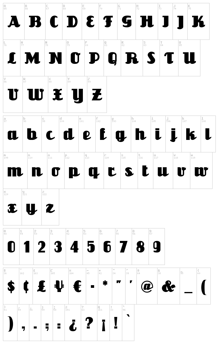 Unicorn NF font map