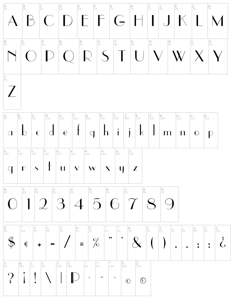 Upper East Side font map