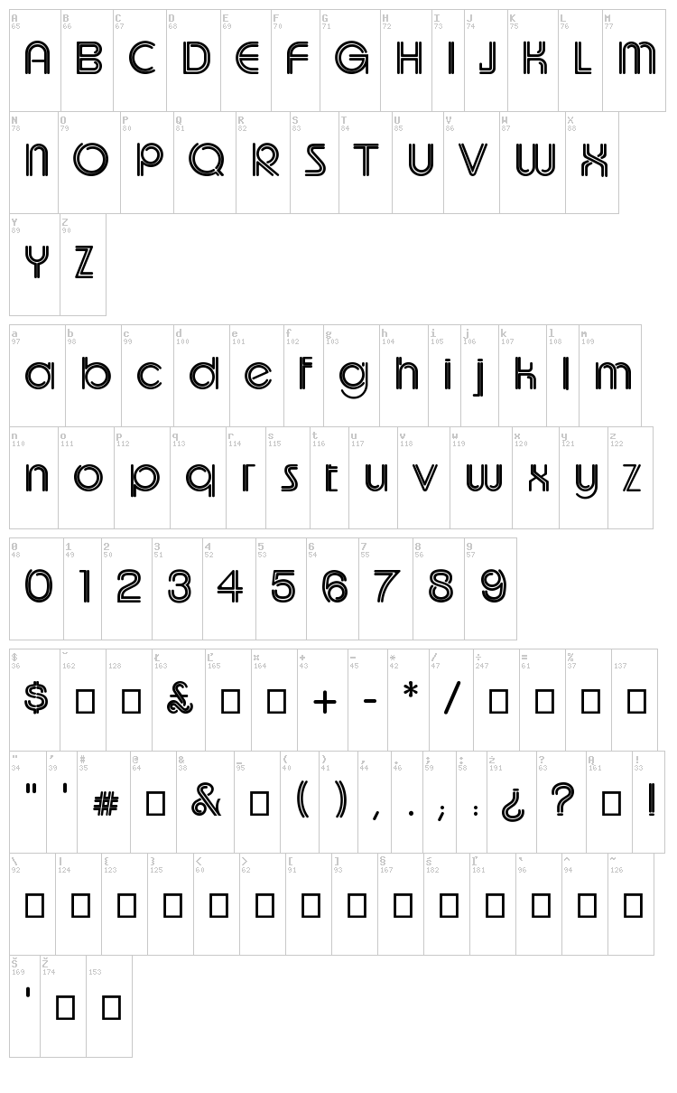 UptightC font map