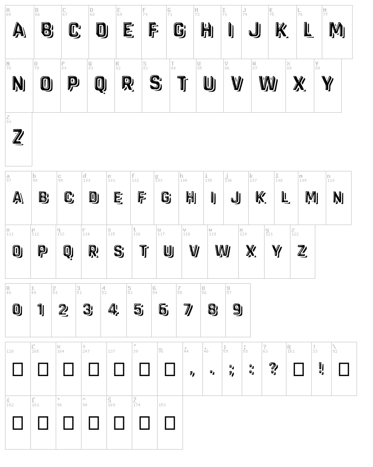 Vandervon font map