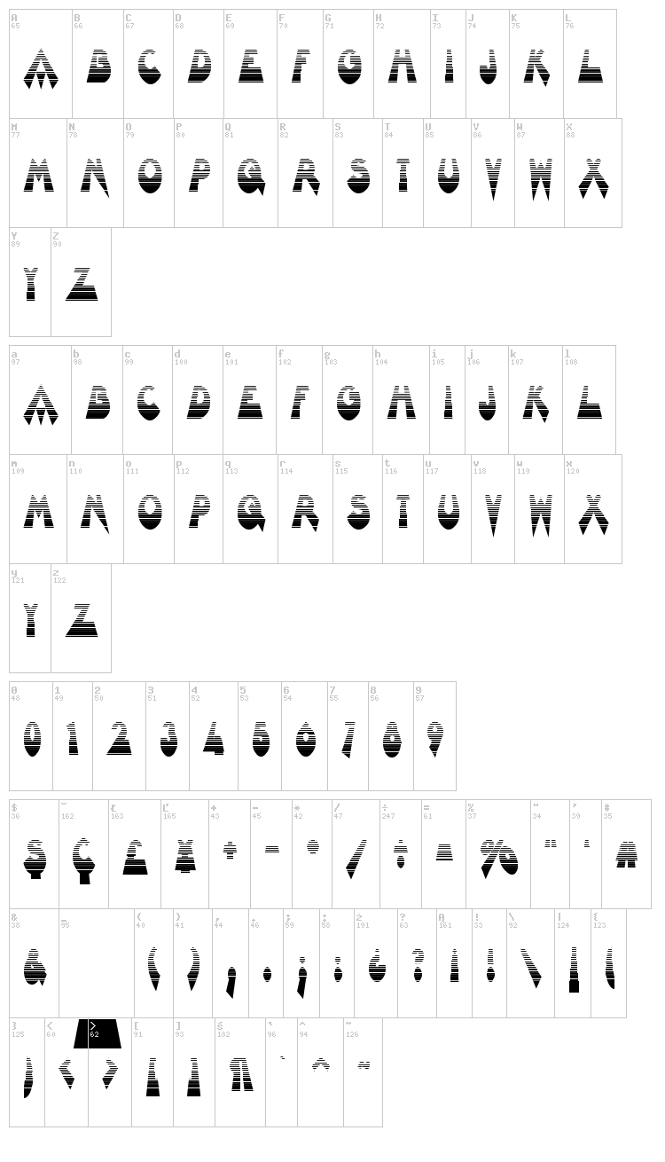 font map